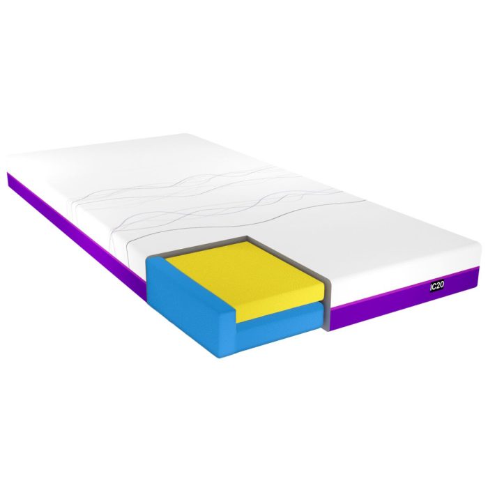 iCare IC20 ActiveX™ Medium Firm Mattress - Image 7