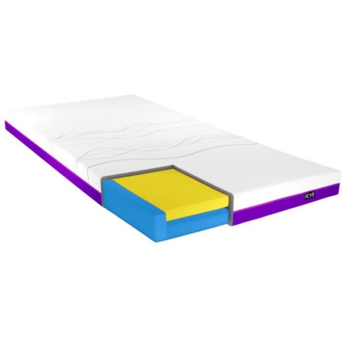 iCare IC15 ActiveX™ Firm Mattress - Image 2