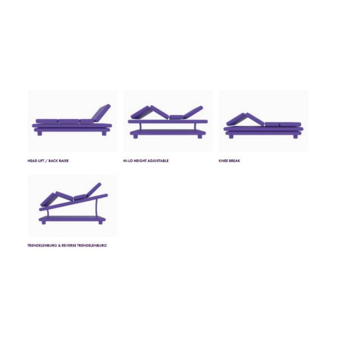 iCare Gravitate G6 Floorline Lo Lo Adjustable Bed - Image 6